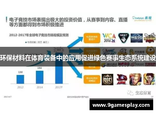 环保材料在体育装备中的应用促进绿色赛事生态系统建设